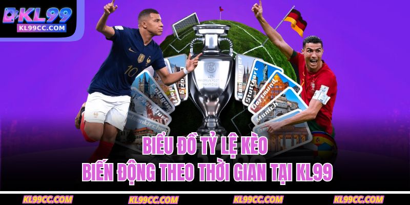 Bắt Kèo Bóng Đá KL99 – Bí Quyết Đặt Cược Nhanh Cho Người Mới 3 Biểu đồ tỷ lệ kèo biến động theo thời gian tại KL99